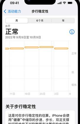 和林格尔iPhone手机维修如何在iPhone开启'步行稳定性通知'